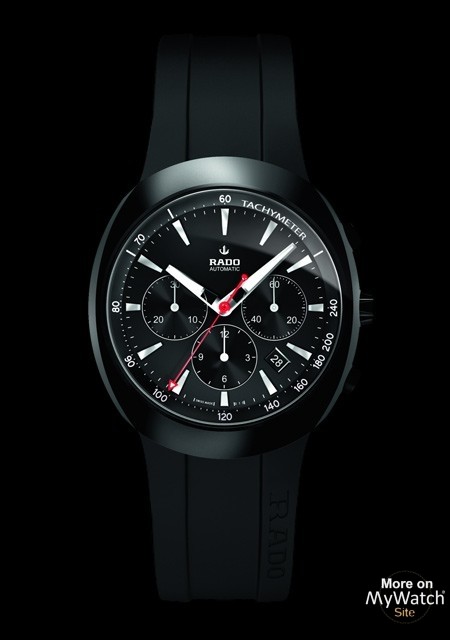 Rado D-Star Basel Special