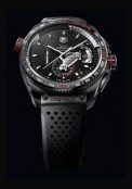 GRAND CARRERA Calibre 36 RS2 Caliper Chronographe Ti2