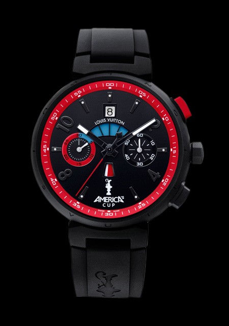 americas cup watch