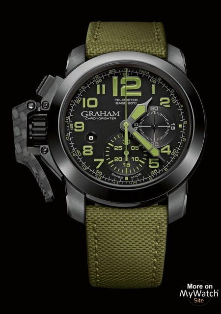 Chronofighter Oversize Amazonia Green