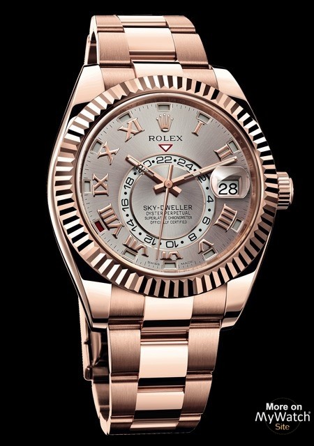 rolex sky dweller saros