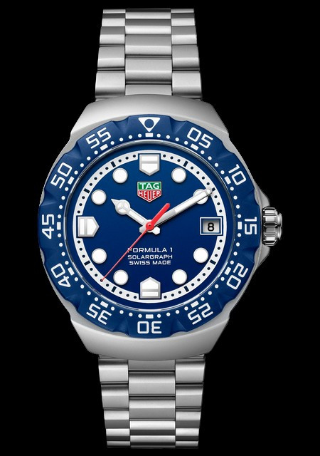 Formula 1 Solargraph