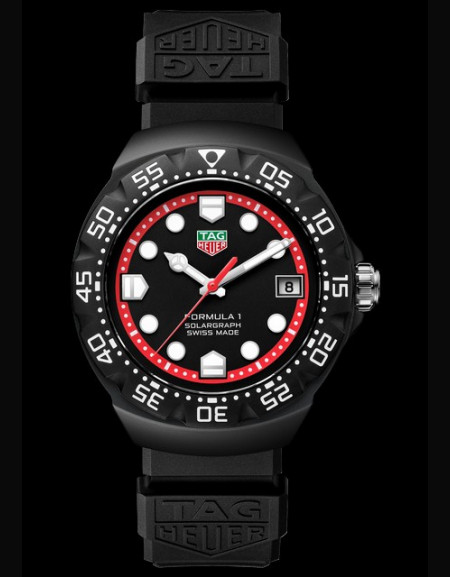 Formula 1 Solargraph