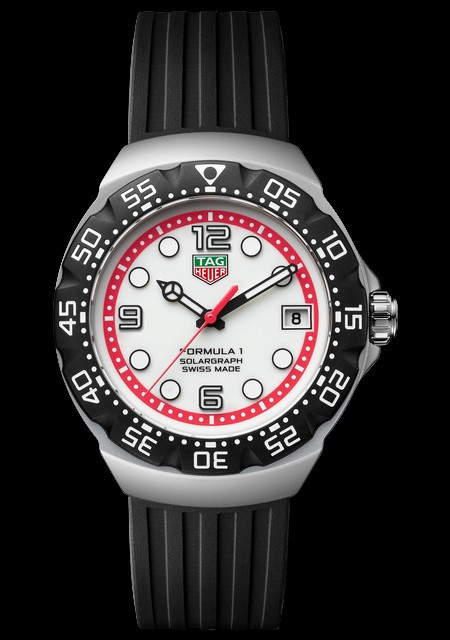 Formula 1 Solargraph