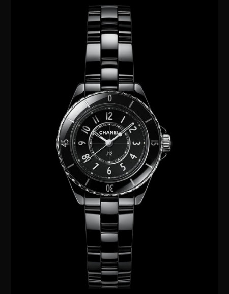 J12 28mm