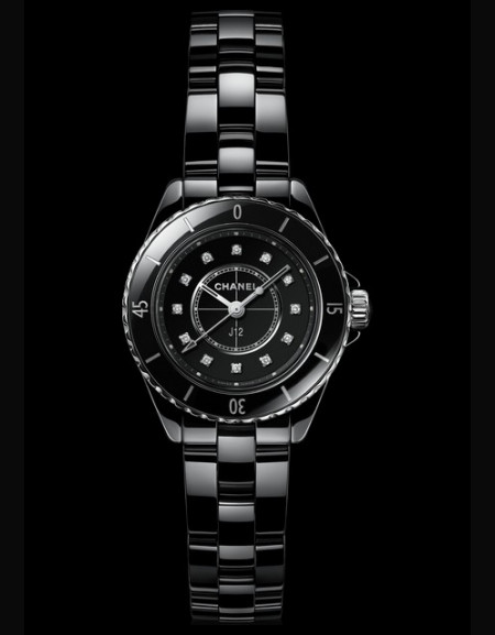 J12 28mm