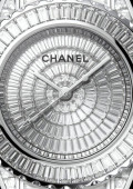 J12 28 mm Diamonds