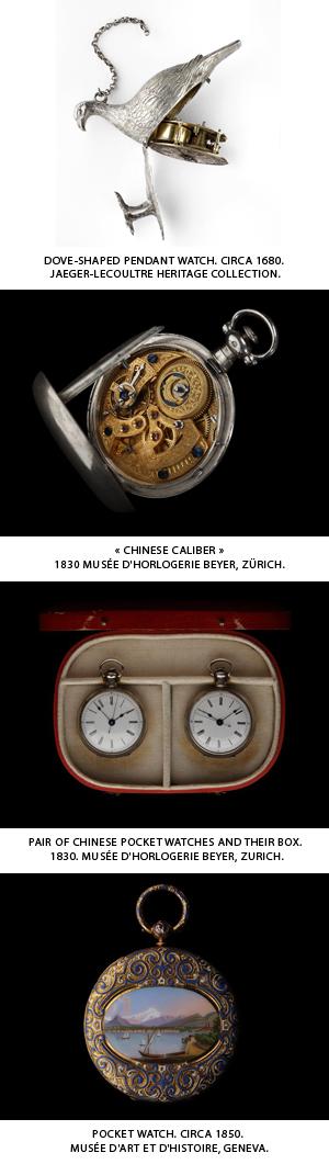 Shanghai World Expo 2010 : Swiss Horological Art from its origins to today