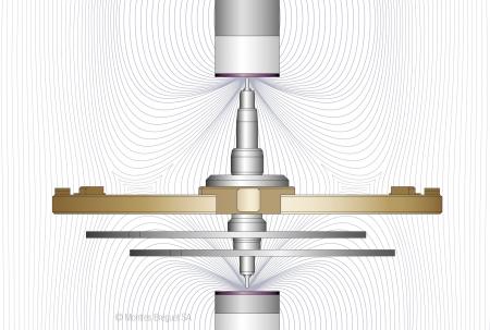 Magnetic pivot Classique Chronométrie