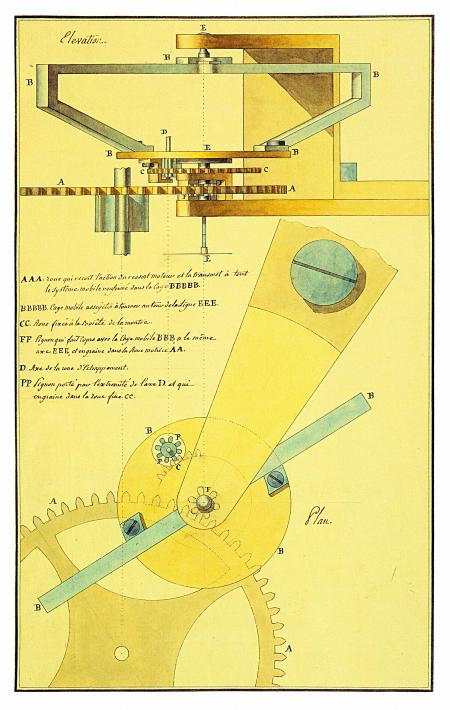 Tourbillon drawing