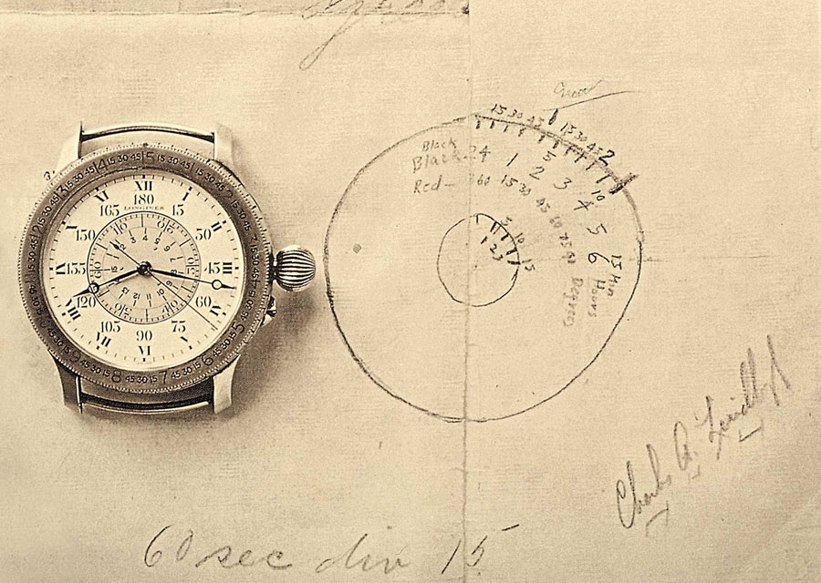 Conception of the Longines Hour Angle watch